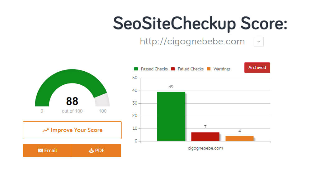 check seo score with Seositecheckup score